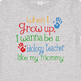 thumbnail image 4 of Inktastic Biology Teacher Like Mommy Boys or Girls Baby T-Shirt, 4 of 5