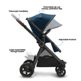 thumbnail image 6 of Mompush Ultimate2 Baby Stroller with Bassinet and Adjustable Seat, Navy, 25LB, Unisex, 6 of 8