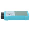 thumbnail image 3 of Herramienta de diagnóstico OBD2, conector de programador de diagnóstico de todos los sistemas, escáner de codificación ECU, conexión WIFI USB Jadeshay A, 3 of 8