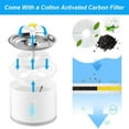 thumbnail image 2 of Eurhowing Cat Water Fountain, 2.4L/81oz Stainless Steel Pet Fountain with 4 Filters, Ultra-Quiet Automatic Water Dispenser for Cats, Dogs, Small Pets, 2 of 8