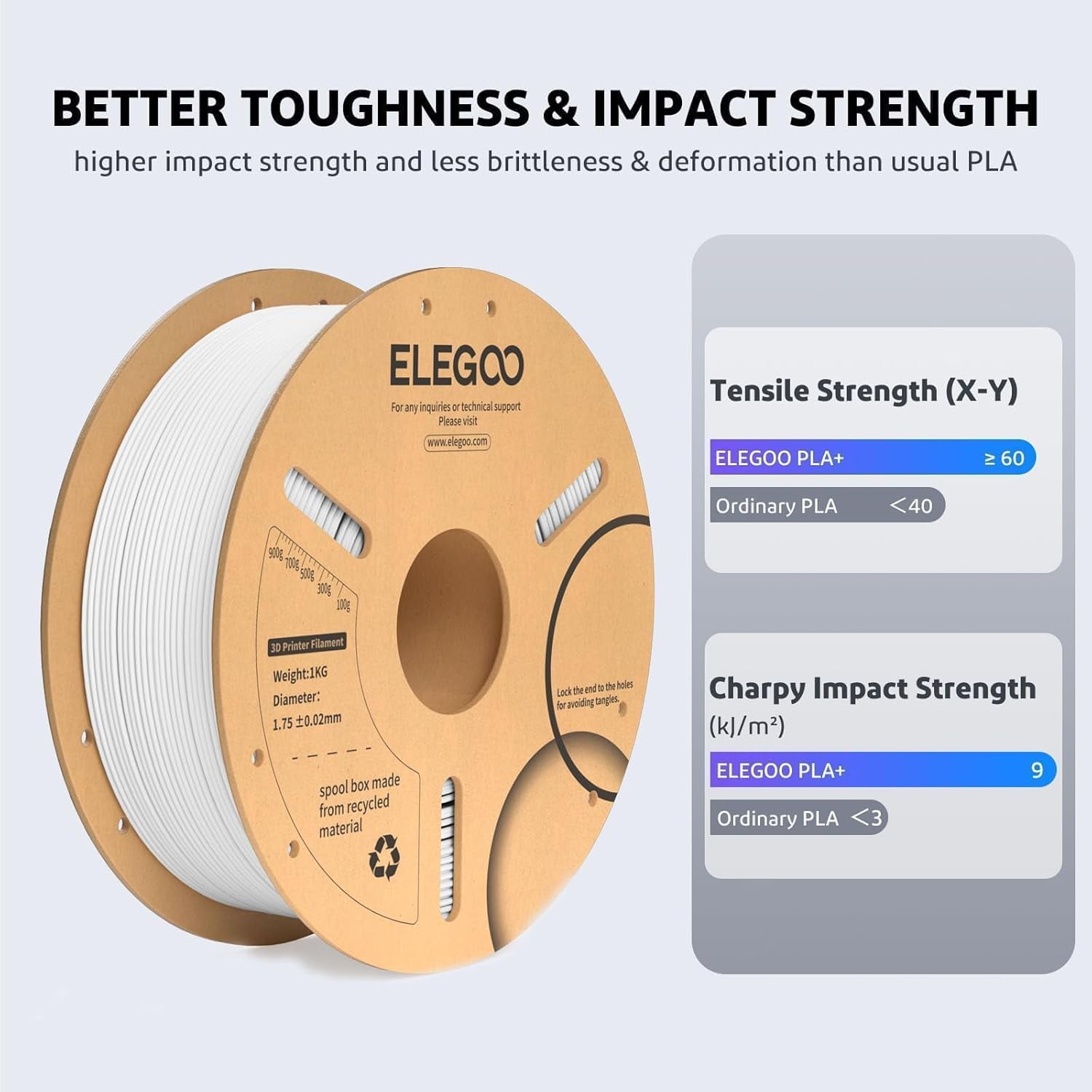 PLA Plus Filament 1.75mm Space Gray 1KG, PLA+ Tougher and Stronger 3D Printer Filament Dimensional Accuracy +/- 0.02mm, 1kg Spool(2.2lbs) Fits for Most FDM 3D Printers