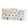 thumbnail image 4 of veasfak Outil d'Apprentissage des Mathématiques Jeu Éducatif pour Tout-Petits Tableau d'Ajout pour Enfants, 4 of 9