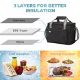 thumbnail image 3 of Thermal Lunch Bag, Portable Handle Insulated Leakproof Design Lunch Box Bag  For Travel, 3 of 8