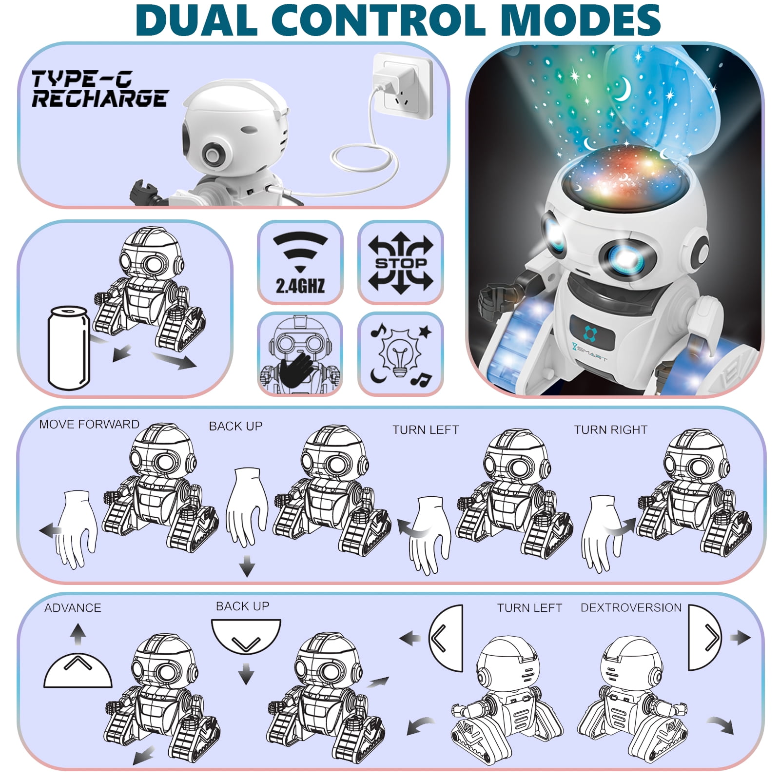 Aikmi Robot Toys for Kids 5-9, Rechargeable Remote Control Robot with Projector Night Light Gesture Sensor Music, Toys for 6 Year Old Boys Girls Birthday Present Gifts Boys Toys