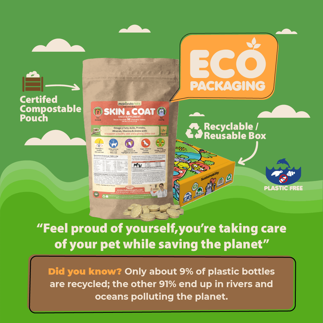 Makondo Pets Allergy Relief Multivitamin Tablets for Dogs, Cats & Small Animals, Bacon Flavor, 90 Tablets Eco-Packaging