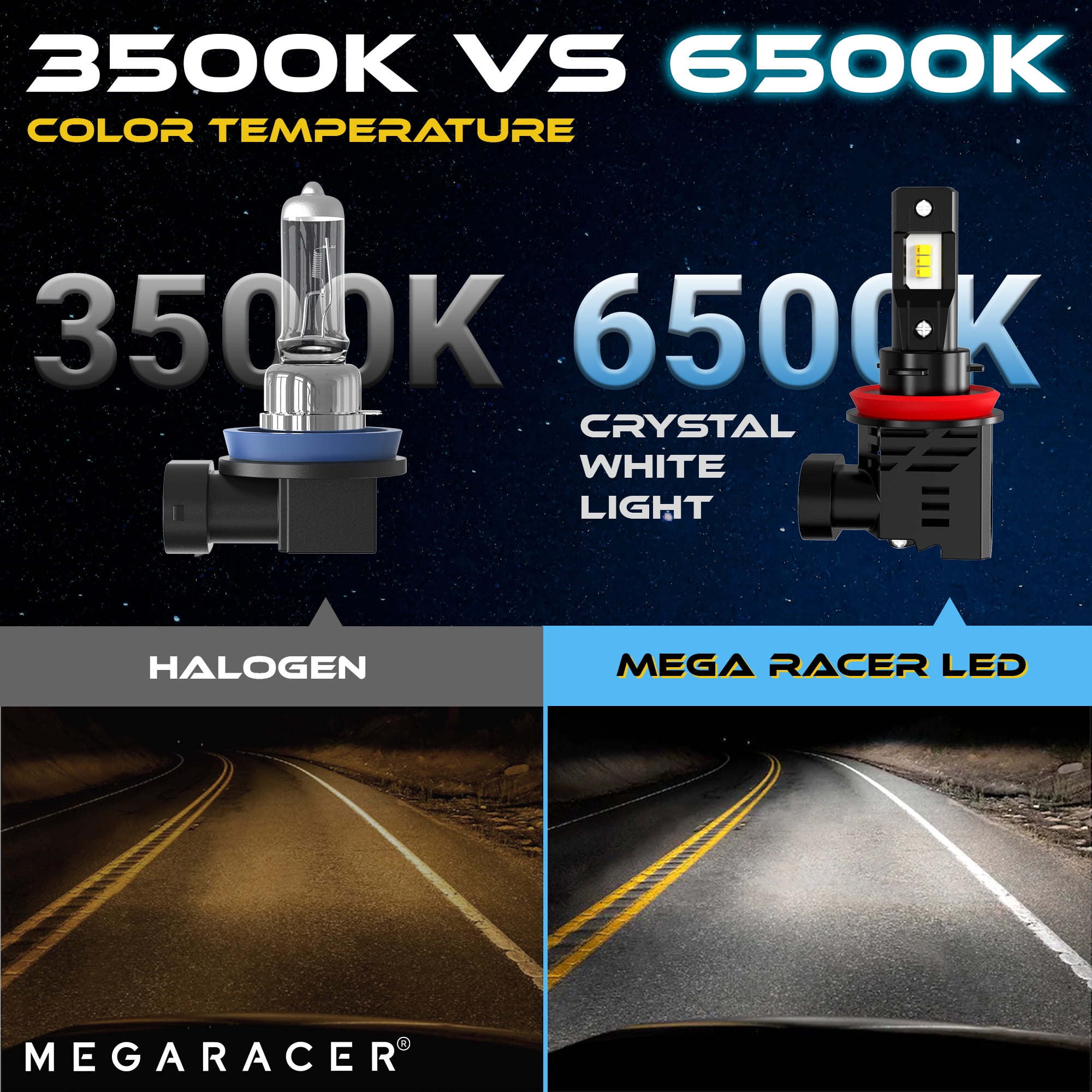 Mega Racer Wireless H11 H9 H8 H16 LED Headlight Bulb - 6500K Bright White 12V 50W 12000LM - Low Beam Replacement Car Bulbs