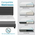 thumbnail image 2 of Boyd Sleep Sicily Black Linen Queen Size Fully Upholstered Platform Bed Frame with Adjustable Headboard, 2 of 14