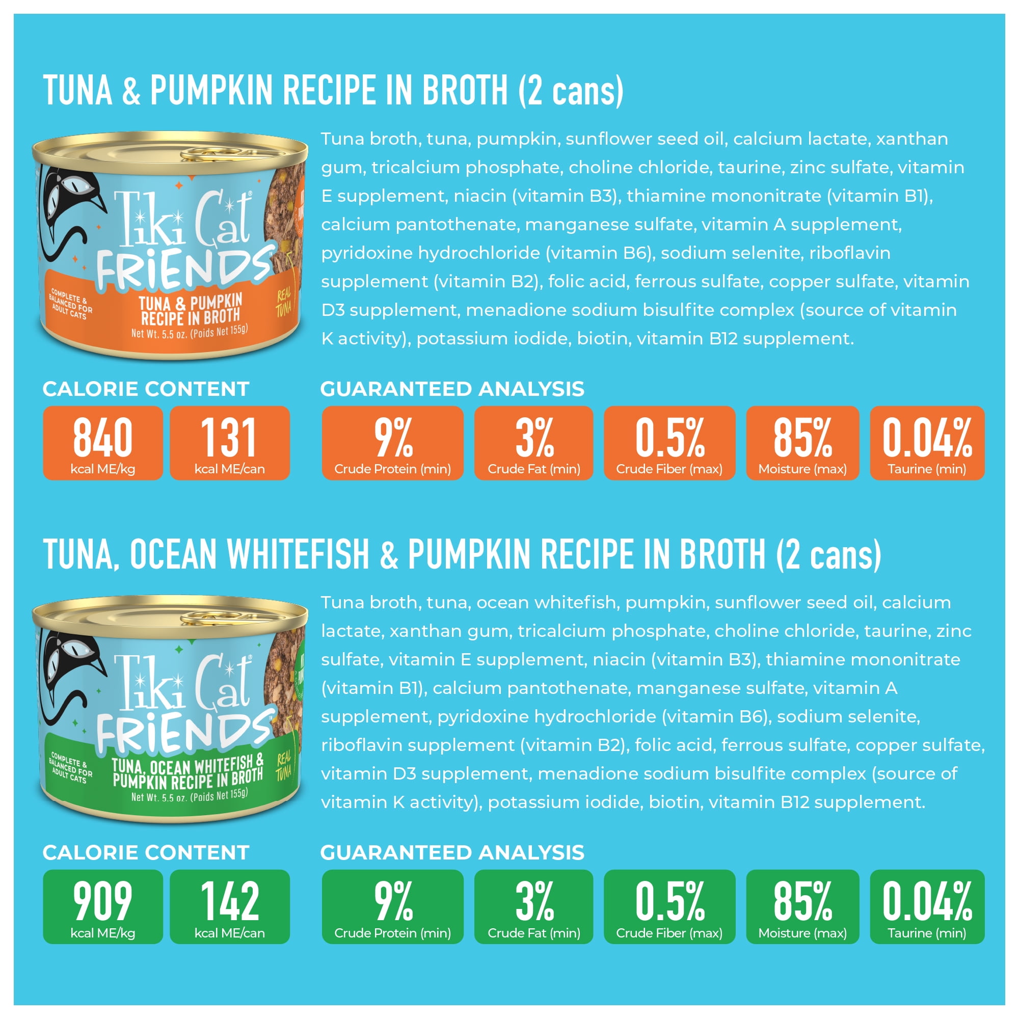 (2 pack) Tiki Cat Friends Wet Cat Food, Tuna, Variety Pack, 5.5 oz. Cans (8 Count)