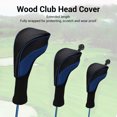 thumbnail image 3 of 3PCS Club Headcover Set,Nylon Breathable Wood Club Protective Covers with Interchangeable Tags, 3 of 7