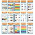 thumbnail image 3 of Traceease Educational Poster For Elementary School, Pack Of 25 Laminated Kids Learning Posters USA & World Maps- Solar System- Math & more - Great for Classroom/ HomeSchool- Room Dcor-PK, 3 of 7