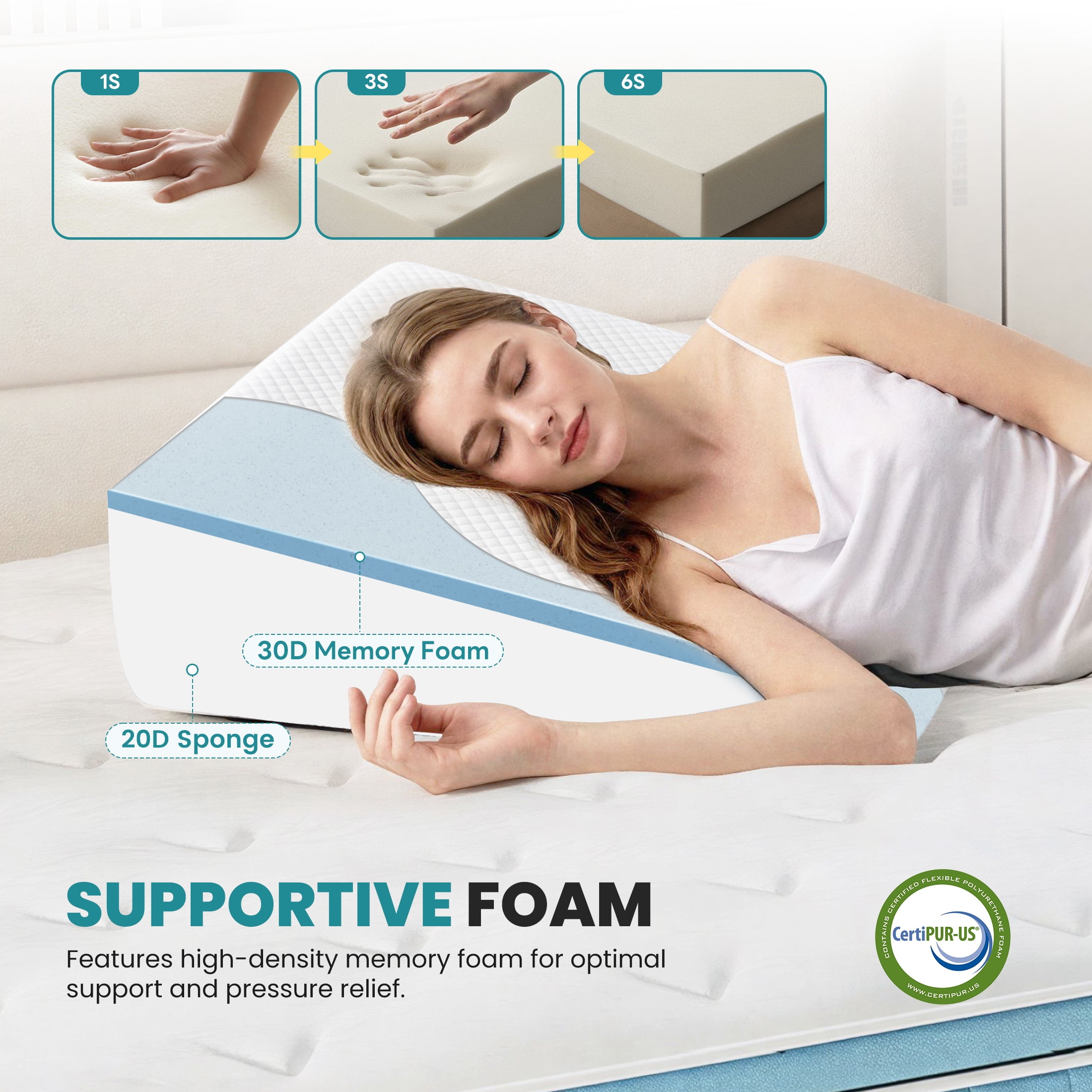 EDX Bed Wedge Pillow, Foam Bed Pillow with Washable Cover for Sleep Apnea, Acid Reflux, and Back Pain Relief, Leg Elevation, Incline Cushion for Sleeping (Standard Width 7.5" Height)