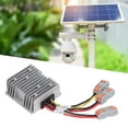 thumbnail image 1 of MPPT Solar Charge Controller, 20A 300W  Synchronous Rectifier 24h Load Output Solar Panel Regulator, Waterproof Photovoltaic Battery Regulator For 12/24/36/48V Battery System,, 1 of 8