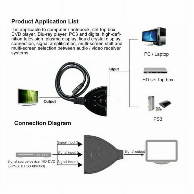 Cablevantage 3 Port HDMI Splitter Cable 1080P Switch Switcher HUB Adapter  for HDTV PS4 Xbox