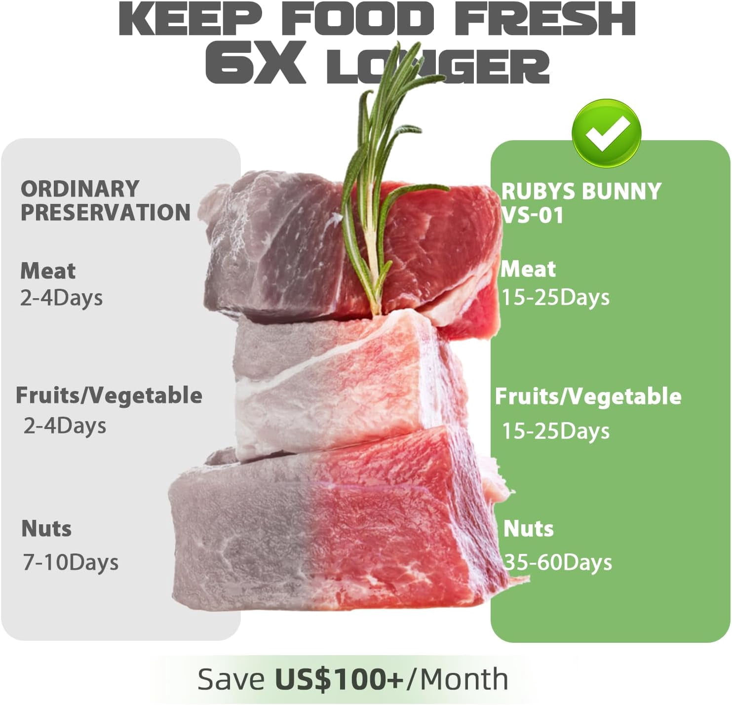 Precision Vacuum Sealer, 90Kpa Food Saver Vacuum Sealer Machine, 10-in-1 Functions, Easy-lock Handle, Double Pump Vacuum Sealer Machine with Bags Storage, Built-in Cutter, Stainless Steel