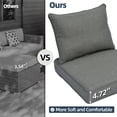 thumbnail image 2 of XIZZI Outdoor Patio Seat and Back Cushion Set 2-Piece Replacement Chair Seat Cushion,Dark Grey, 2 of 6