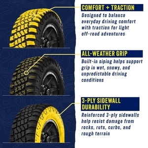Kanati Tires Kanati Overland RTX Rugged Terrain LT37X12.50R17 124Q E Light Truck Tire Sansujyuku sansujyuku.com