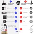 thumbnail image 6 of Pizza Oven Outdoor, 12inch Automatic Rotatable Pizza Ovens, Portable Stainless Steel Wood Fired Pizza Oven Pizza Maker with Built-in Thermometer Pizza Cutter Carry Bag (Black half-round), 6 of 9