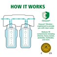 thumbnail image 3 of Sistema de filtro de agua AO Smith AO-US-200 para debajo del fregadero de 2 etapas, 3 of 4