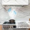 thumbnail image 2 of SINDA 48 Inch Built-in Range Hood Insert/Liner , 1150CFM in Stainless Steel, 2 of 9