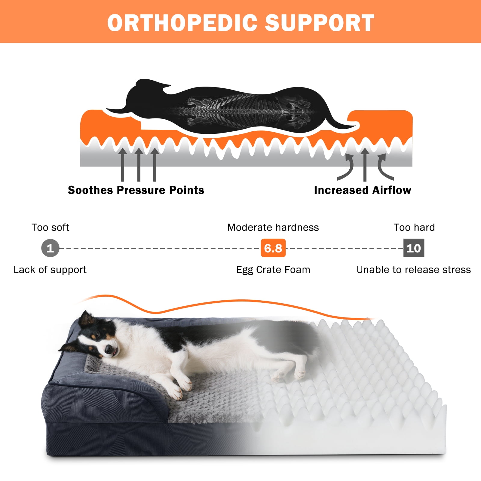 Extra Large Orthopedic Dog Bed, Waterproof Dog Couch Bed with Removable Washable Cover, Dog Sofa Bed X Large, Egg-crate Foam, Waterproof Lining, Nonskid Bottom, Gray, 42in