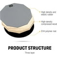 thumbnail image 5 of Donner Drum Practice Pad, 8 Inch Double Sided Silent Drum Pad With Drumsticks, Gray, 5 of 6