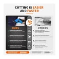 thumbnail image 3 of Super Scissors, Cardboard Cutter,Electric Box Cutter,Ultimate Cutting Tool for Home& Craft,Cordless Electric Scissors 2 Blades Included,Electric Scissors for Cutting Fabric, Cardboard & Plastic,orange, 3 of 5