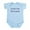 Sky Blue, variant on CafePress - My Mommy Is A Nurse Infant Bodysuit - Baby Light Bodysuit, Size Newborn - 24 Months