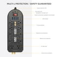 thumbnail image 3 of Barre d'Alimentation Murale avec 10 Prises, Multiprise avec 4 Ports USB et Rallonge de 3 Pieds, 3 of 8