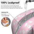 thumbnail image 5 of Lunch Bag Lunch Box for Women Reusable Insulated Lunch Cooler Bags,Large Capacity for Work Travel Picnic,Water-Resistant Halloween Lunch Tote Bag Gifts for Woman Mom Pink, 5 of 6