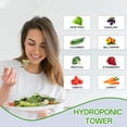 thumbnail image 3 of Hydroponics Growing System Kit, 14-Layer Hydroponic Tower, 70 Planting Holes, Space-Saving Vertical Gardening System, Suitable for Both Indoor and Outdoor use Germination Kits, 3 of 9