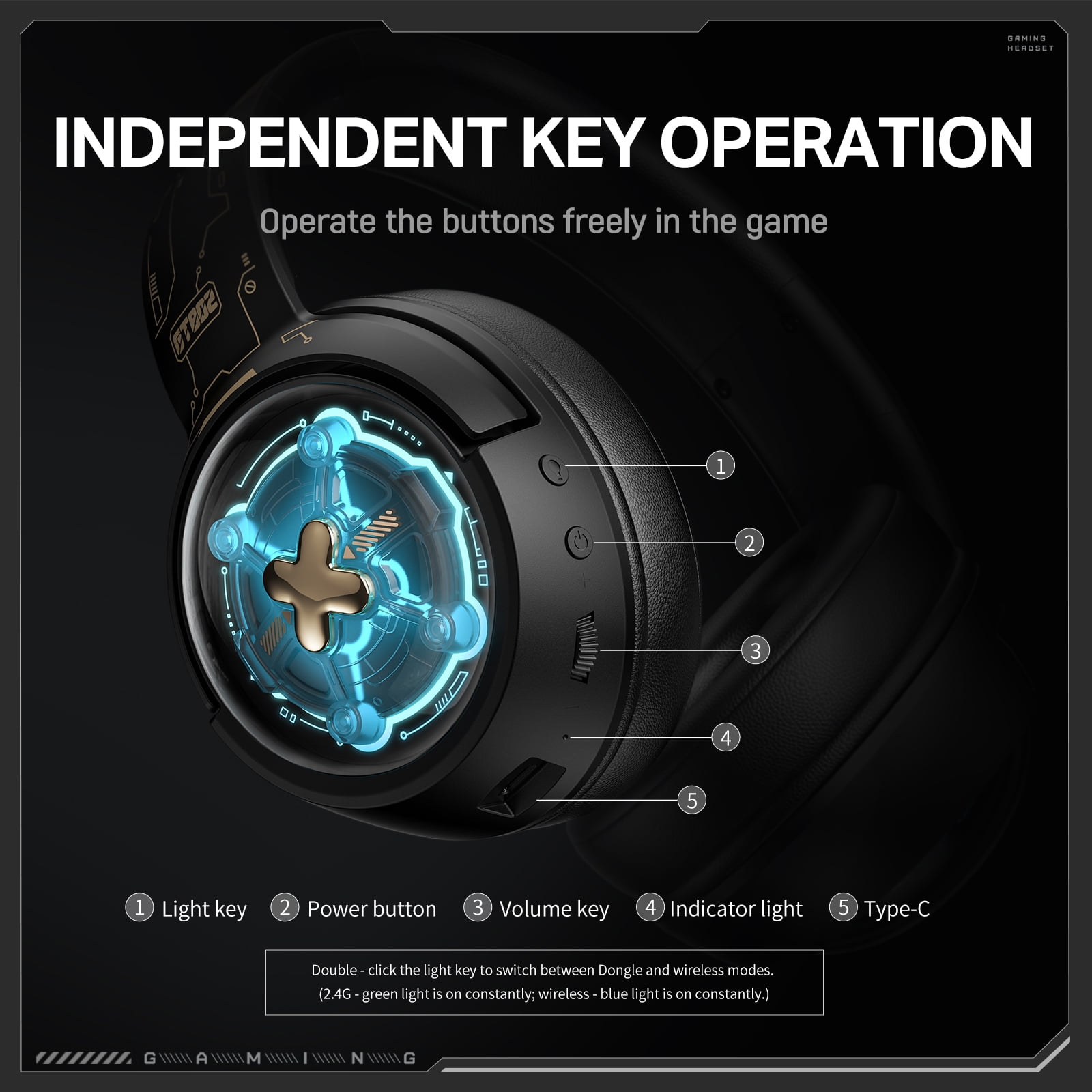 Siivton Wireless Gaming Headset with 2.4G Dongle & Bluetooth 5.3, 50mm Driver, 1000mAh Battery, 20H Playtime, Noise Cancelling Mic for PS5,PS4,Switch,PC,Phone