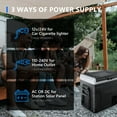 thumbnail image 7 of Simzlife 12Volt Portable Refrigerator, 53QT(50L) Car Fridge DC & AC, -4℉~68℉, Freezer Fridge Cooler with Wheels & 2 Baskets for RV, Travel, Truck, Camping, Black, 7 of 7