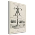 thumbnail image 1 of Canvas Print: Congressional Scales. A True Balance, 1850, 1 of 3
