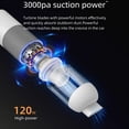 thumbnail image 6 of Car Vacuum Portable Cordless,3 in 1 Handheld Vacuum Cleaner & Air Duster with 2 Suction Modes,Blowing & Inflating Functions, Brushless Motor for Car,Office and Pet Hair Cleaning, 6 of 6