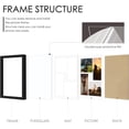Baffle Collage 12x12 Collage Frame For 4 4x6 Photos Black - Walmart.com