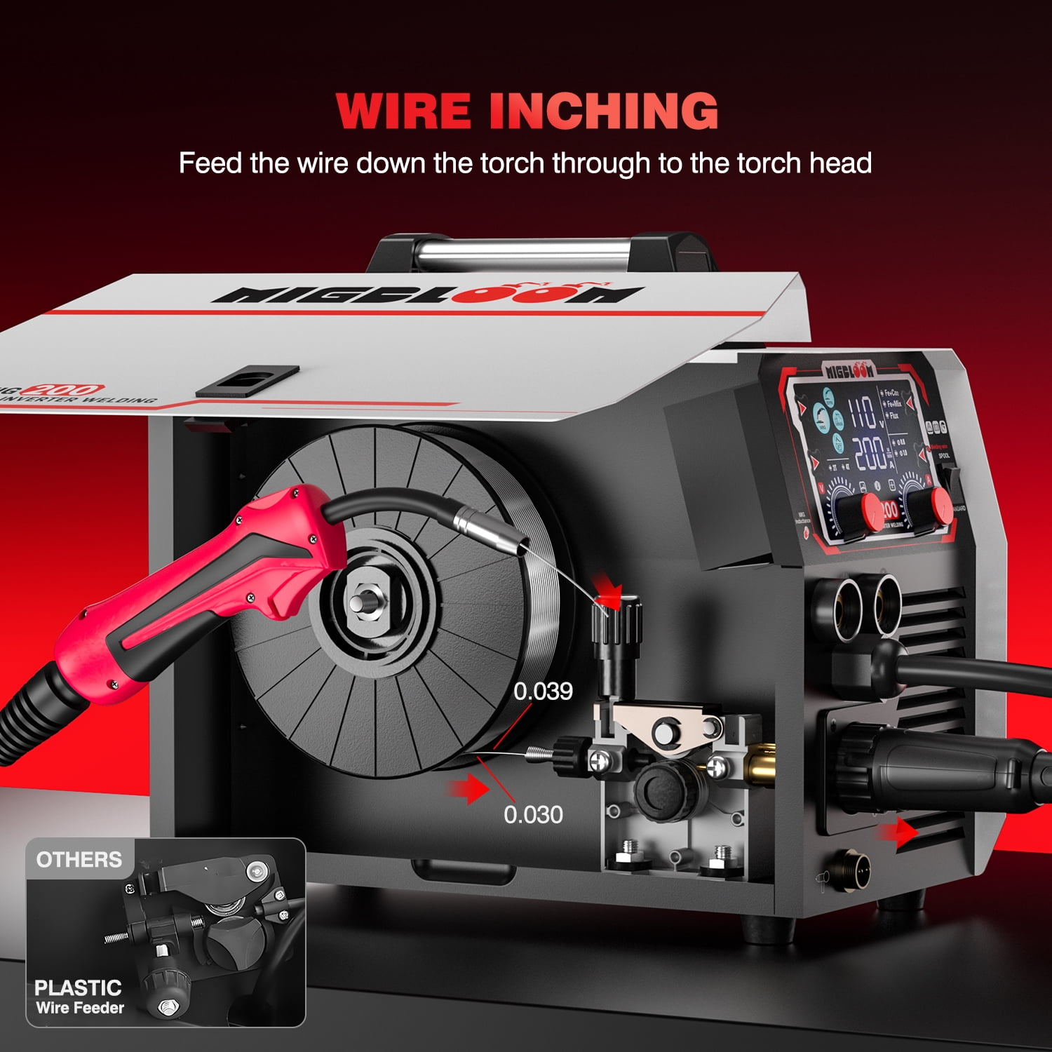 MIGBLOOM 6 in 1 MIG Welder Machine 200A Gas MIG/Gasless Flux Core/Stick/Lift TIG/Spool Gun/Syn MIG Welding Machine,Multiprocess IGBT Inverter Welders
