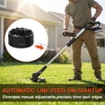 thumbnail image 3 of FLOYANT 12in Cordless String Trimmer and Leaf Blower，Cordless Yard Tool Combo Kit with 2.0Ah Battery & Charger，20V Auto Feed String Trimmer and 405 CFM Leaf Blower, 3 of 11