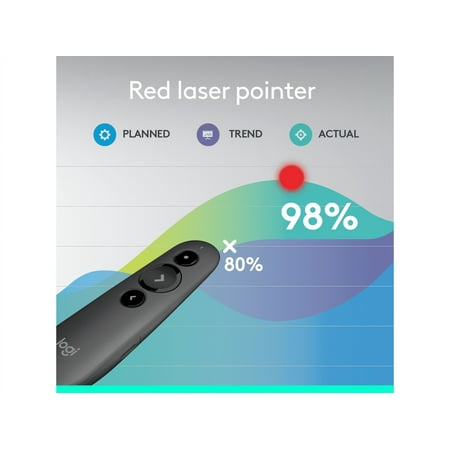 Logitech - R500s Presenter Bluetooth and USB Presentation Clicker - Graphite