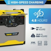 Champion Power Equipment 3276-Wh Power Station 3200/1600-Watt Portable Lithium-Ion Battery Solar Generator