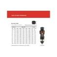 thumbnail image 6 of Grams Performance Nissan 300ZX (Top Feed Only 14mm) 1000cc Fuel Injectors (Set of 6), 6 of 7