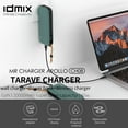 thumbnail image 4 of Chargeur Rapide USB C CH08 GaN PD 65W Mural, 4 of 8