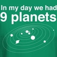 thumbnail image 3 of CafePress - In My Day 9 Planets T Shirt - Men's Classic Graphic Cotton T-Shirt, 3 of 4