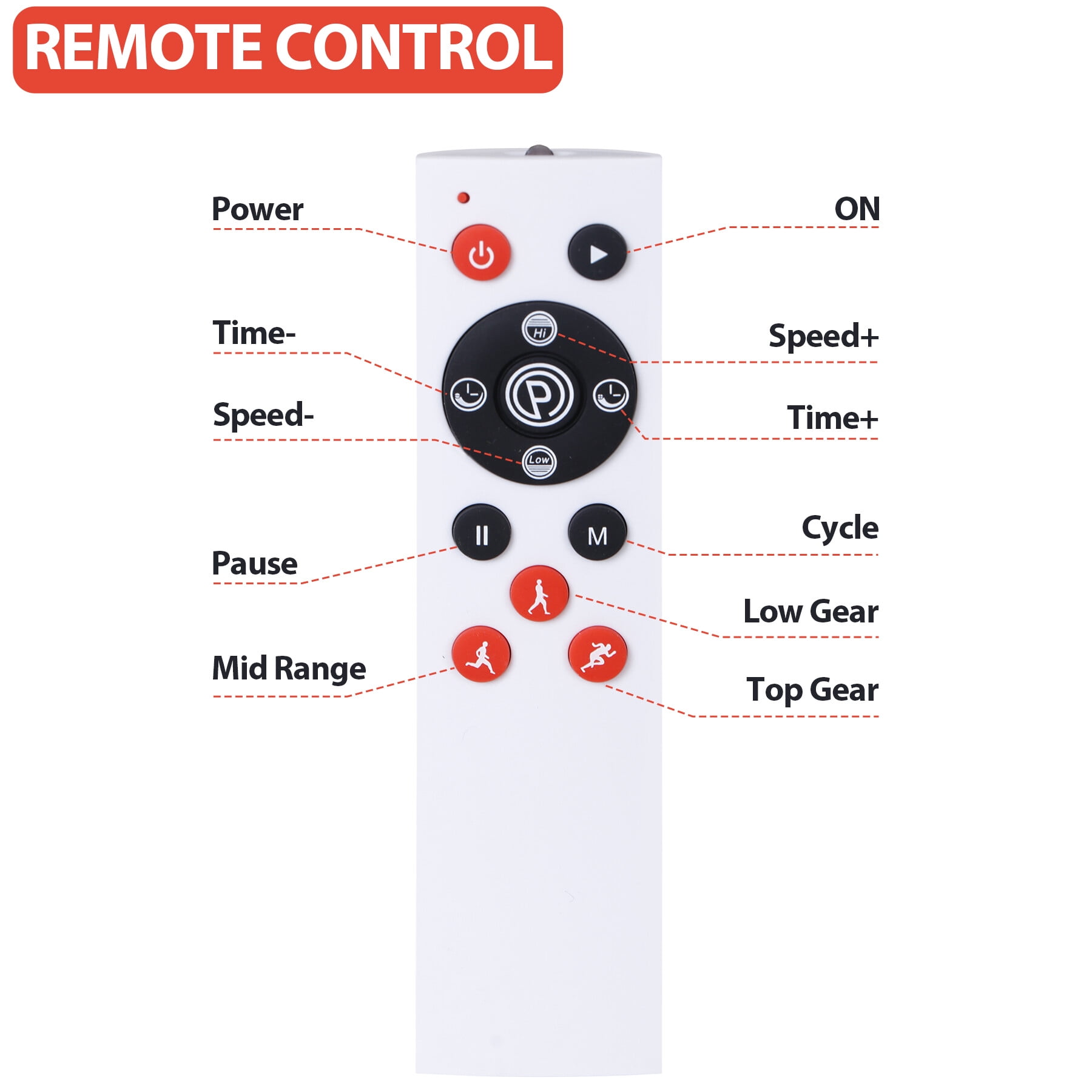 ZENY Vibration Plate Exercise Machine Bluetooth Adjustable Vibration Speed, White