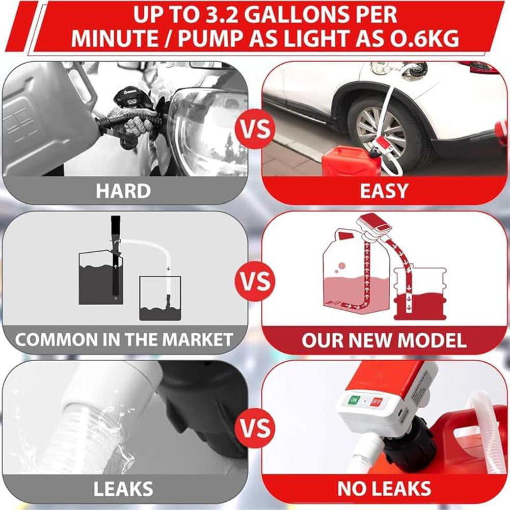 Portable Fuel Pump, Automatic Transfer with Auto-Stop, 3 Tank Adapter, 9.08L Per Min Fast and Safe Portable Gas Can Pump for Oil, Diesel, Gasoline
