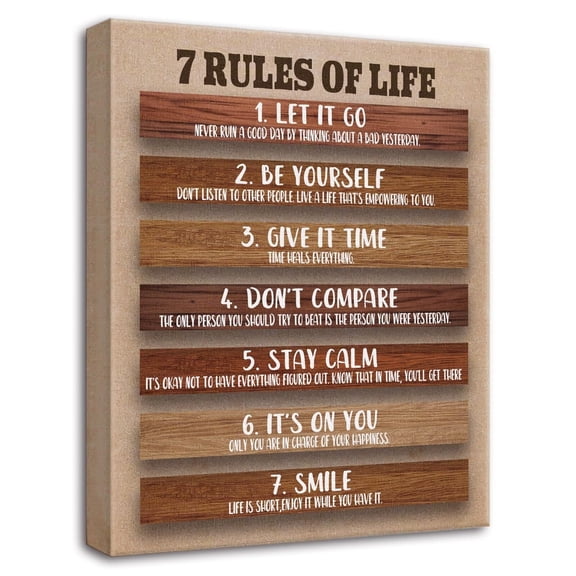 Motivational Wall Decor for Office & Classroom - 7 Rules of Life Inspirational Positive Affirmations Wall Art Uplifting Quotes Canvas Posters for Home, Gym, School