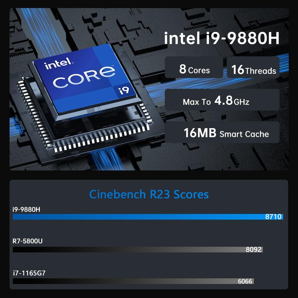 Mini PC with Core i9-9880H 2.3 up to 4.8GHz, 16G DDR4 1T PCIE3.0 NVME SSD, Windows 11 Pro DP/HDMI/Type-C 4K@60Hz Triple Display, 2x2.5G RJ45 LAN, WIFI6E/BT5.3