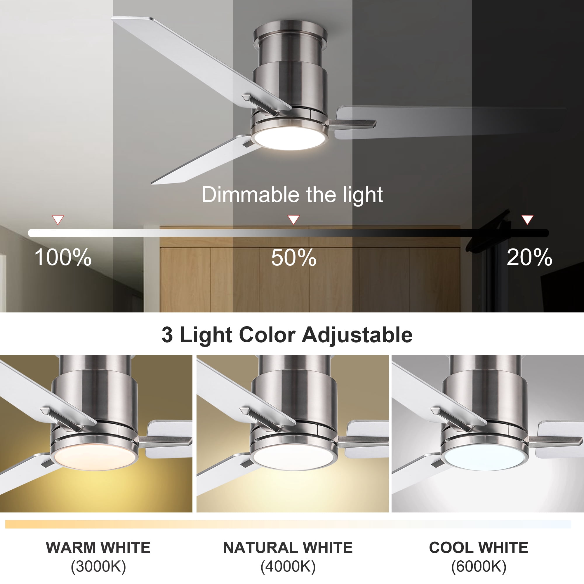 Leumius 52" Bruched Nickel Lowe Profile Ceiling Fan with Dimmable 3CCT LED Light,Modern Ceiling Fan for Living Room Bedroom