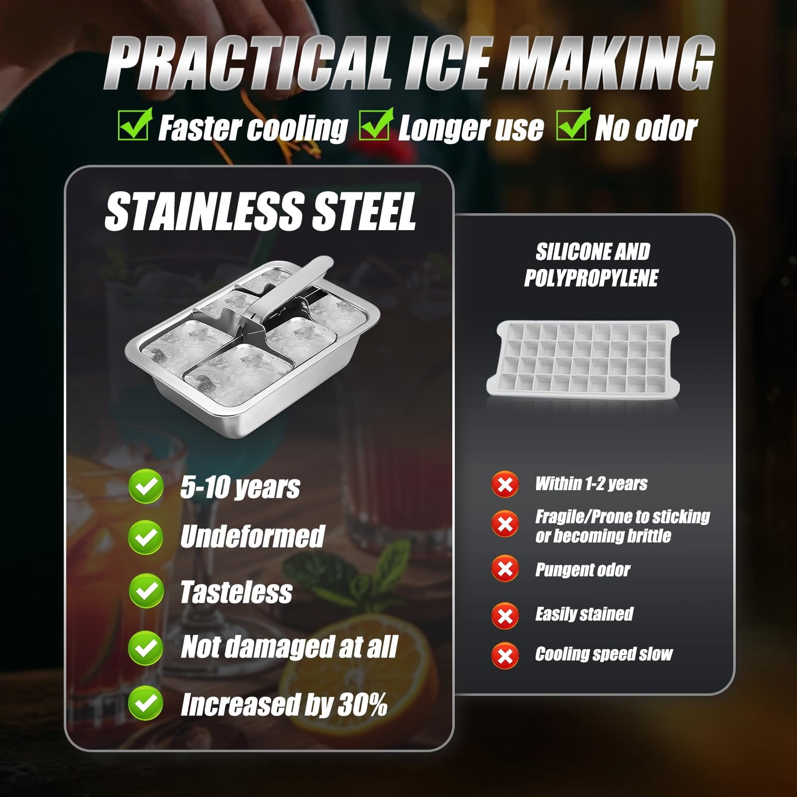 COSANO Ice Cube Trays, Stainless Steel Ice Cube Trays with Easy Release Levers for Professional Drinkers – Portable Reusable Metal Ice Maker for Family Bar Party - Send Goods From Local Warehouse
