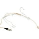 thumbnail image 1 of Micrófono de Diadema Shure DuraPlex Omnidireccional DH5T/O-LM3, 1 of 3