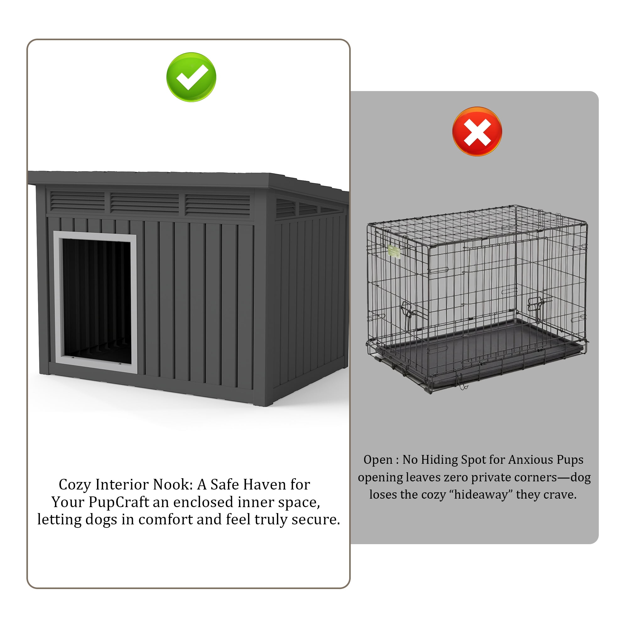 Yardgrace All - Weather Dog House – Indoor/Outdoor, Slanted Roof ,UV - Resistant, Waterproof, Ventilated, Multiple Sizes for XS - Large Dogs